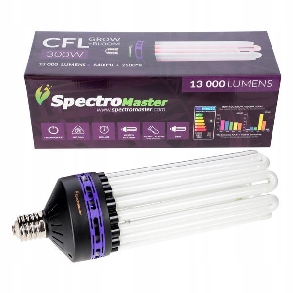 Spectromaster 300 W CFL žiarovka na pestovanie rastlín